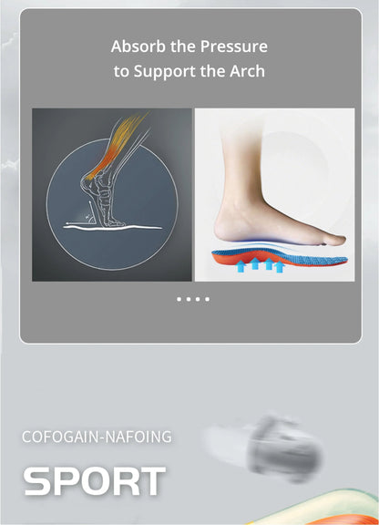 CloudStep 4D Orthopedic Insoles—Shock Absorption Arch Support for Work & Sport - Wahtrends