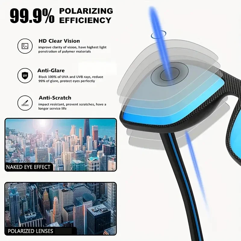 Classic Square Polarized UV Sunglasses – Lightweight UV400 Protection for unisex AE