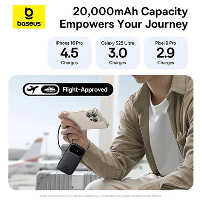 Baseus 20,000mAh flight-approved power bank charging iPhone 16 Pro at airport with 4.5 charges