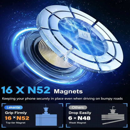 16 x N52 powerful magnets holding phone securely, compared to weaker 6 x N48 magnets