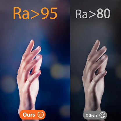 AmberGlow Rechargeable LED Book Light – Eye-Caring Clip-On Lamp for Night AE