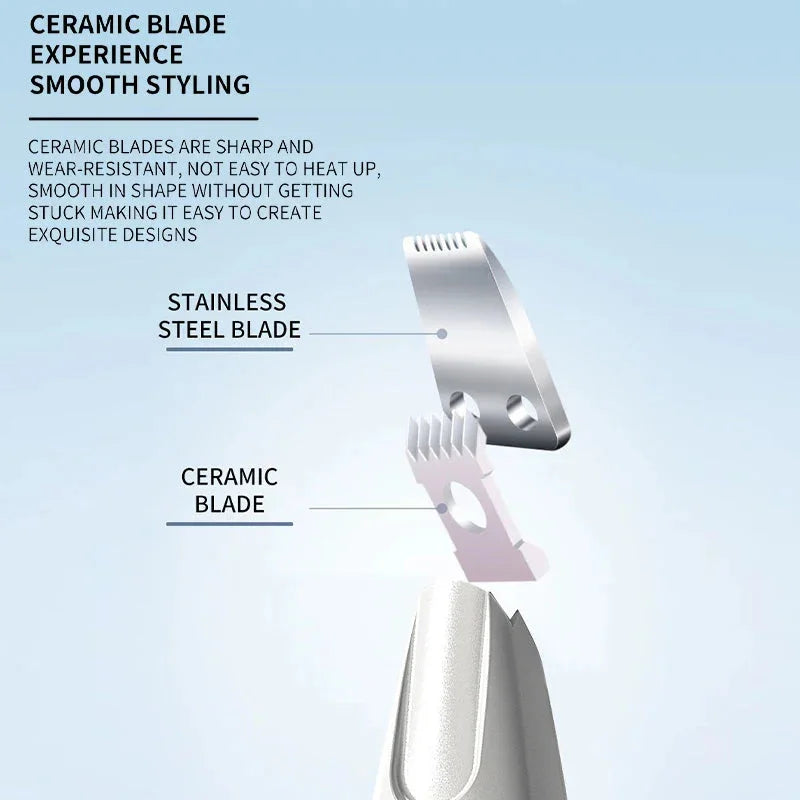 Waterproof Pet Paw & Face Trimmer with LED Light – Low Noise Dog & Cat Detail Grooming Clipper - Wahtrends