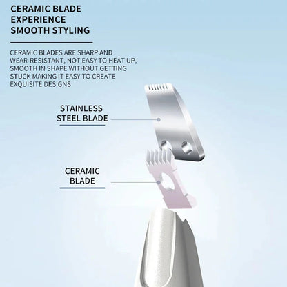 Waterproof Pet Paw & Face Trimmer with LED Light – Low Noise Dog & Cat Detail Grooming Clipper - Wahtrends