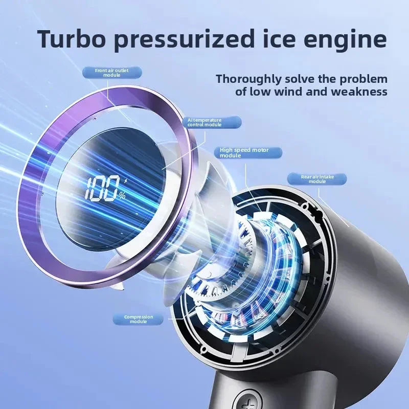 AeroFlow A-H200D High-Speed Portable Handheld Fan – USB-C Rechargeable Mini Fan with Brushless Motor & Digital Display - Wahtrends