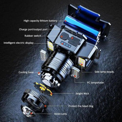 900000LM LED Headlamp Rechargeable Headlight Zoomable Head Torch Lamp Flashlight - Wahtrends