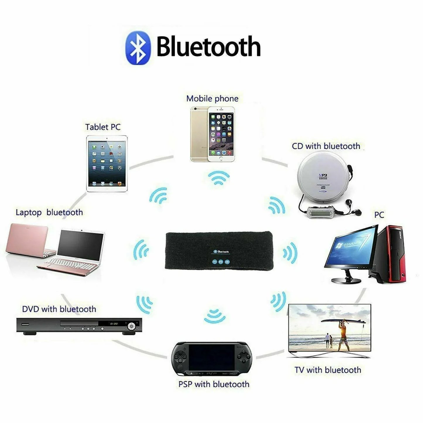 Wireless Bluetooth Headband Earphone Stereo Sport Headphone Headset Sleep New - Black - Wahtrends